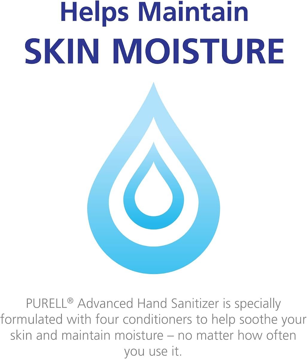 PURELL Advanced Hand Sanitizer Gel Refill, 1000 mL Refill, Case of 8, view 4