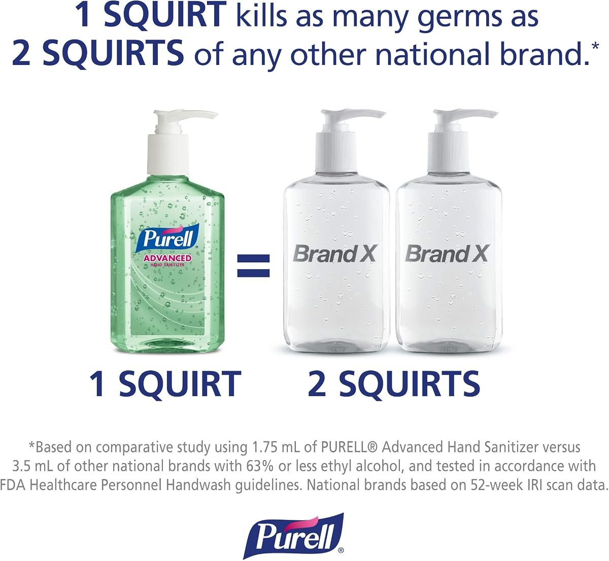 PURELL Advanced Hand Sanitizer Soothing Gel with Aloe and Vitamin E- 8 fl oz Pump Bottle (Pack of 12), view 5