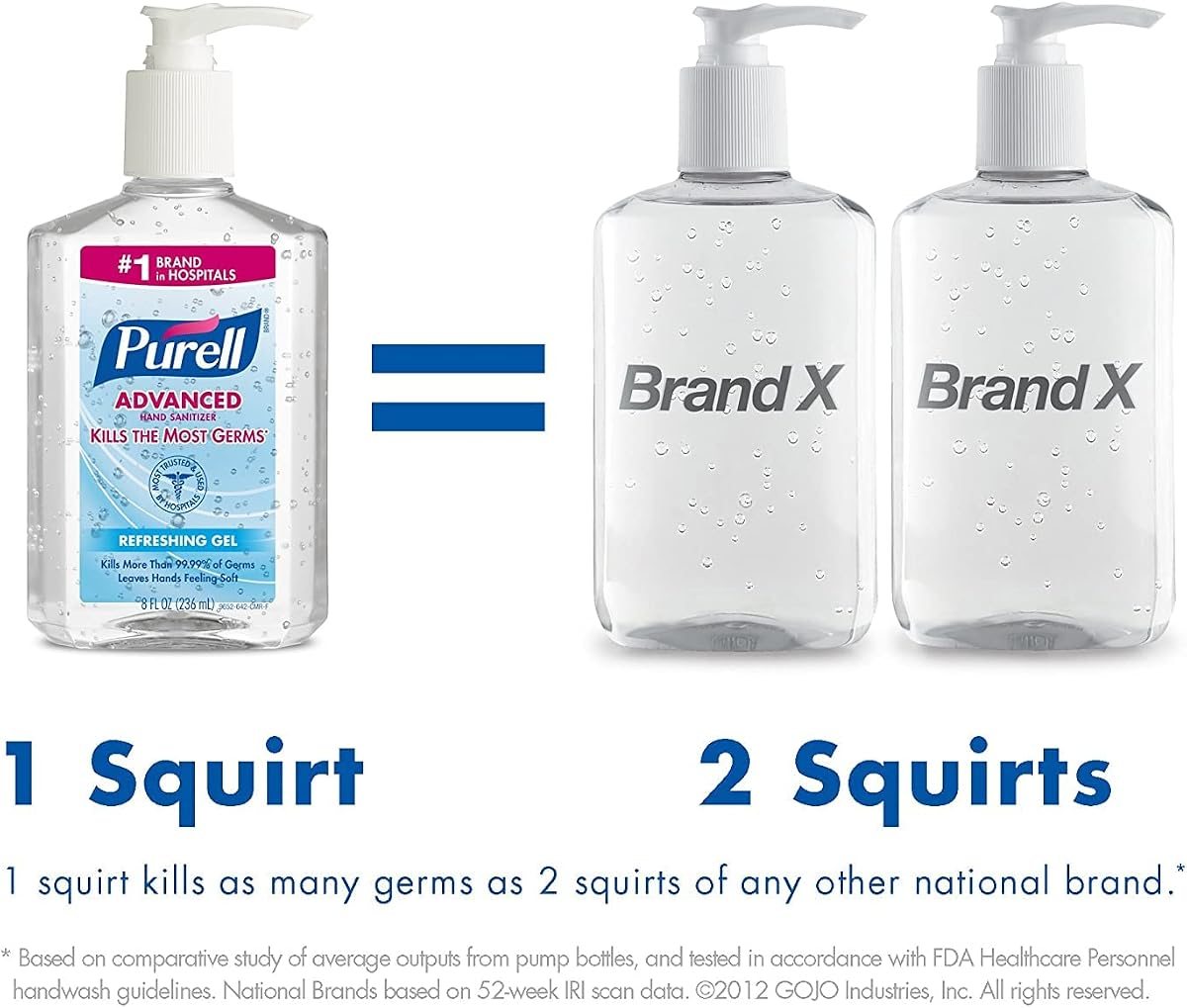 PURELL Advanced Instant Hand Sanitizer Gel 8 oz (Pack of 3), view 3