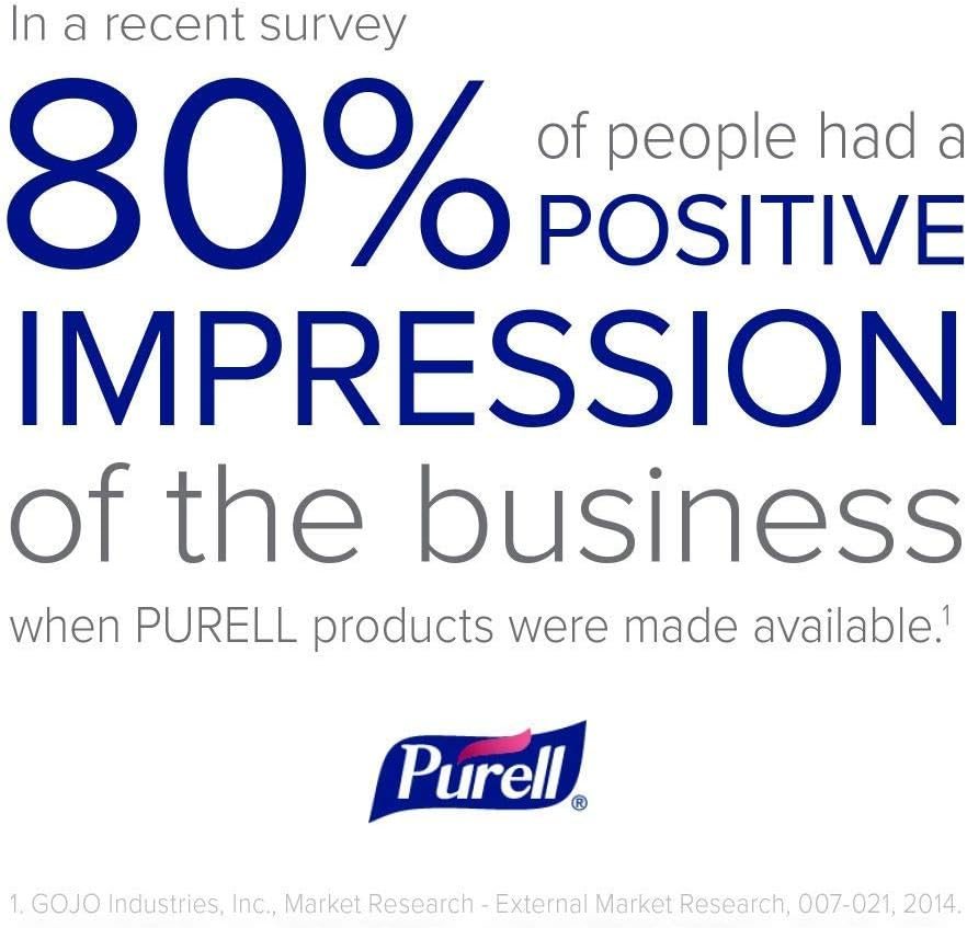 PURELL ES1 Advanced Hand Sanitizer Gel Refill, 2ct x 450 mL, view 5