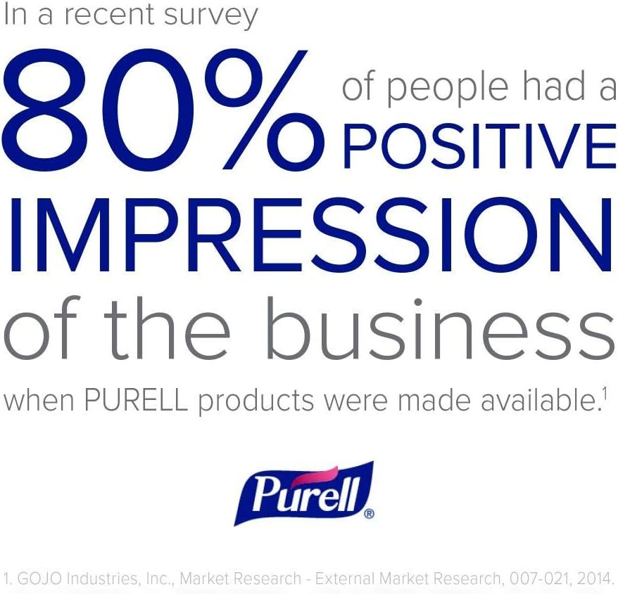 PURELL ES1 Advanced Hand Sanitizer Gel Refill, 6ct x 450 mL, view 5
