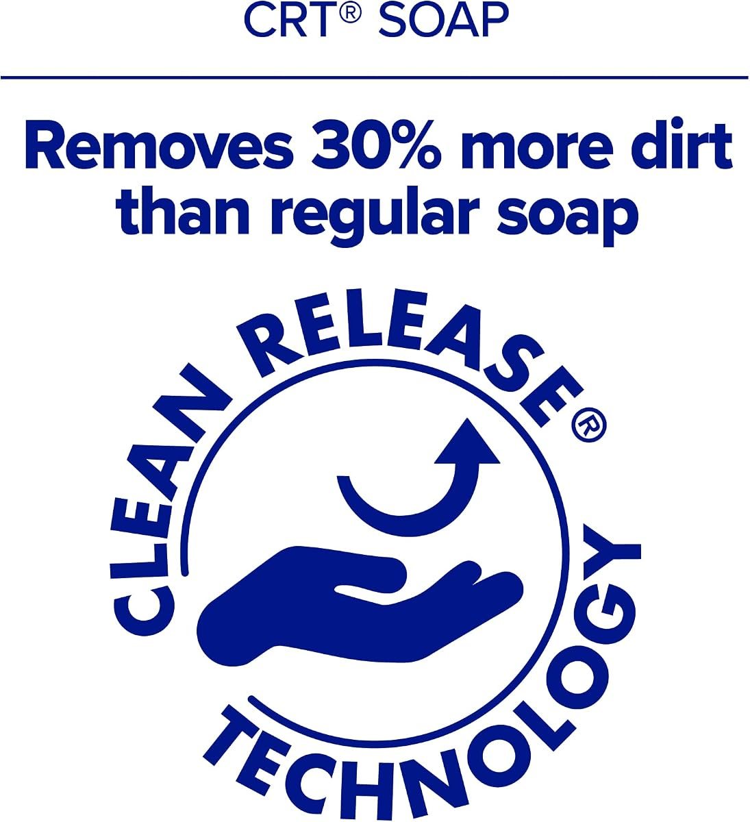 PURELL ES6 CRT Foam Soap Refill, 2ct x 1200 mL, view 5